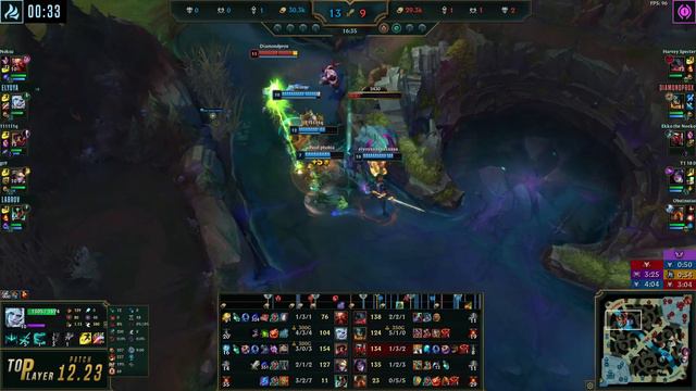 Elyoya Jungle Viego Build Divine Sunderer Conqueror - LOL EUW 12.23 смотреть онлайн