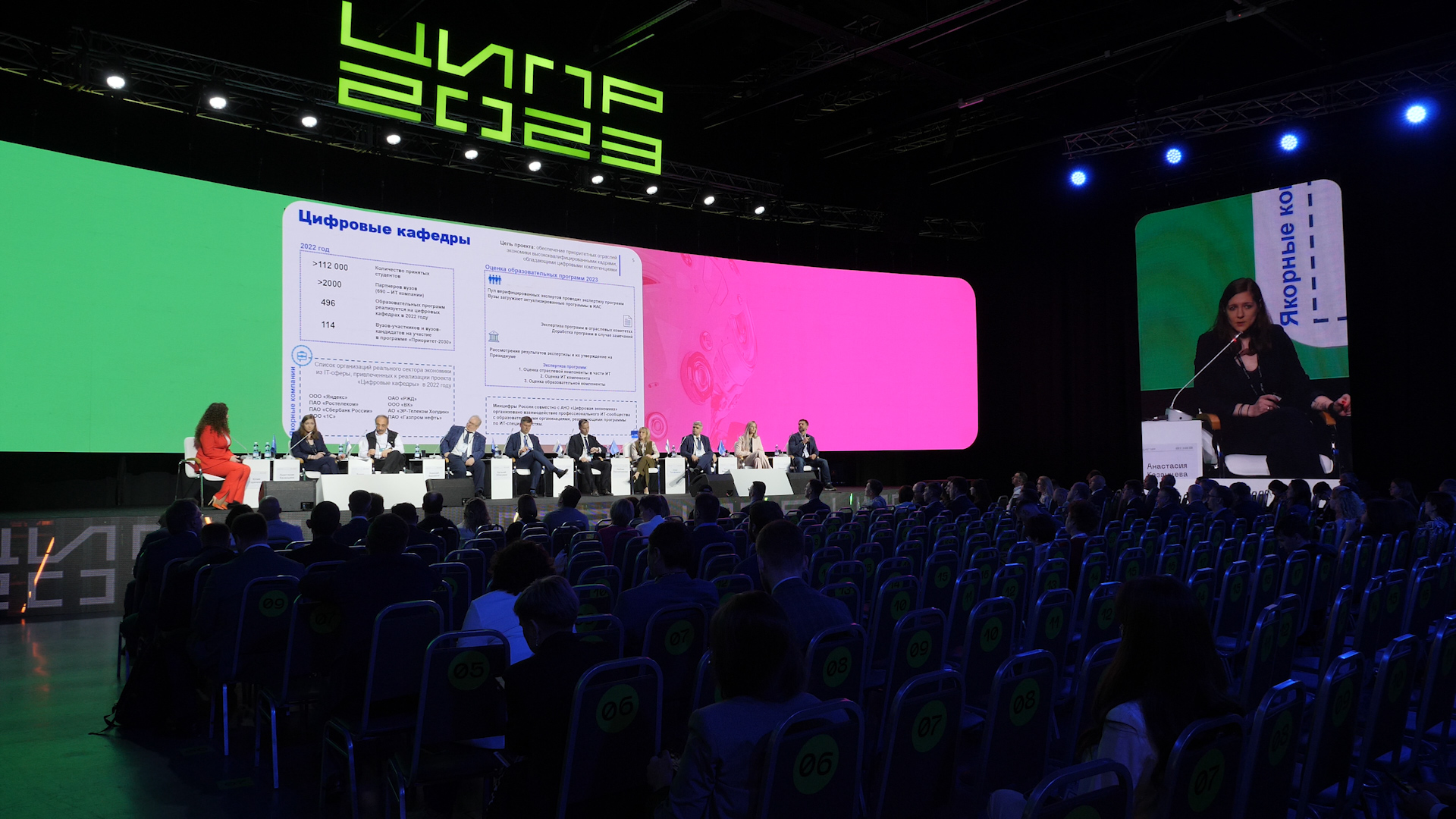 Университет Лобачевского на ИТ-форуме ЦИПР 2023 смотреть онлайн