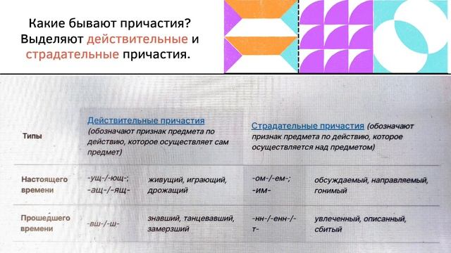 Причастие/Атоочтук смотреть онлайн