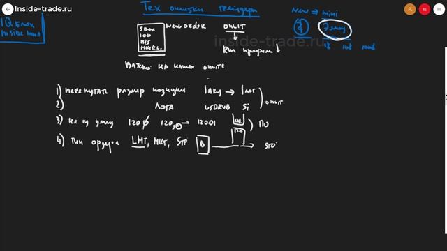 Технические ошибки трейдера от сообщества Inside-trade.ru. Коллекция фейлов. смотреть онлайн