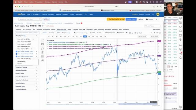 UPDATE Realty Income (O) : L'acquisition de Spirit Realty Capital смотреть онлайн