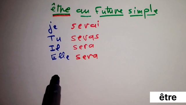 verbe être au futur simple تعلم الصرف والتحويل في الفرنسية / صرف فعل كان المتسقبل смотреть онлайн