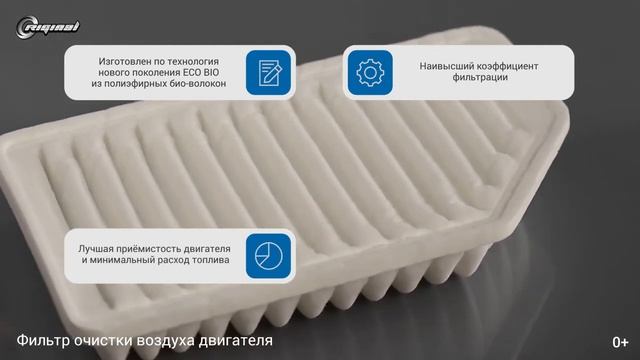 Фильтр очистки воздуха двигателя Riginal | 0+ смотреть онлайн