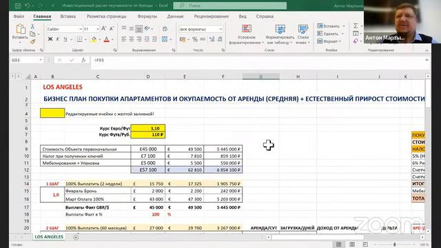 Как купить апартаменты и на аренде за 3 ГОДА окупить вложения??? смотреть онлайн
