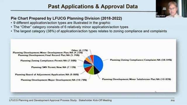 Planning Study Stakeholders Mtg   Feb  16, 2023