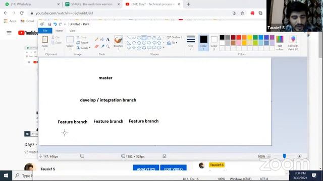 Day7 - Technical process in IT (Part2) смотреть онлайн