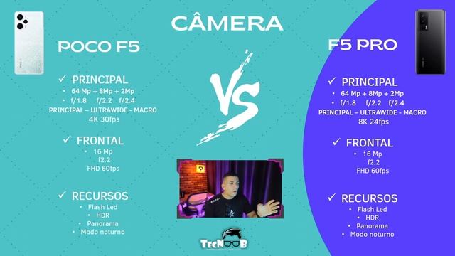 Poco F5 Vs Poco F5 Pro | Quais são as verdadeiras diferenças ? [RESENHA] - TecNoob смотреть онлайн