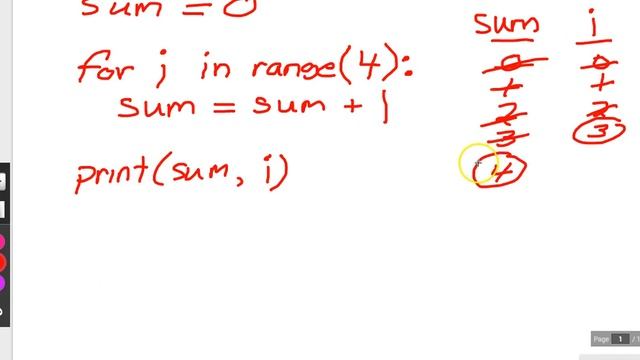 Python for loop with range function and 1 parameter examples смотреть онлайн