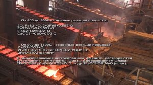 Производство меди. Весь процесс полностью.