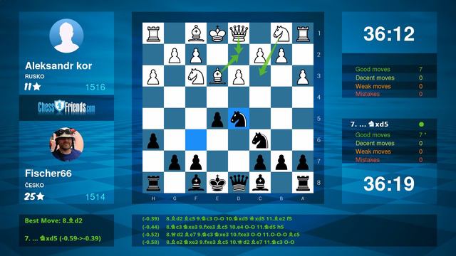 Chess Game Analysis: Aleksandr kor - Fischer66 : 0-1 (By ChessFriends.com) смотреть онлайн