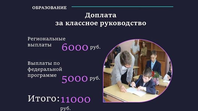 Отчёт главы Можайского городского округа о проделанной работе смотреть онлайн