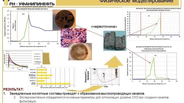 22_05_12_1_Телин А Г.wmv смотреть онлайн