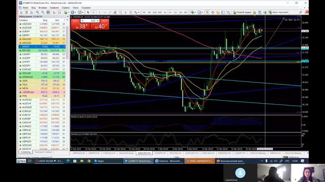 ♦️Trading Team (обзор рынка и экономических новостей) в реальном времени🔹Светлана Усенко🔹22.03.23г♦ смотреть онлайн