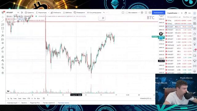 Сбой в сети SOLANA, прогноз падения оправдался. Разбор криптовалют 16.09.2021 AlPACA TORN CHESS смотреть онлайн
