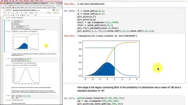 Gaussian Normal Distribution Basics смотреть онлайн