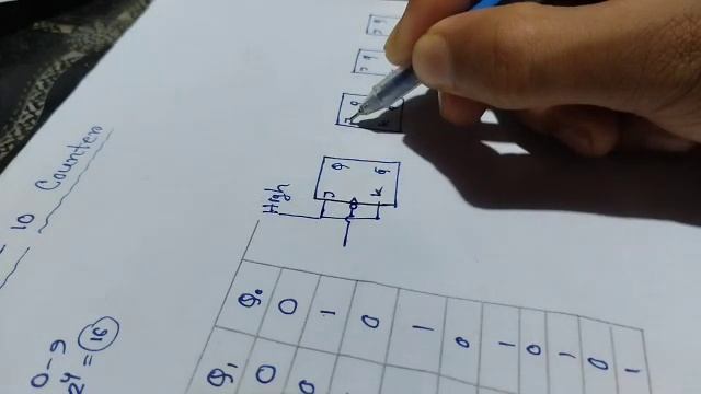 10 mod counter Bangla । #10_mod_counter #ict_bangla_tutorial #digital_electronics смотреть онлайн