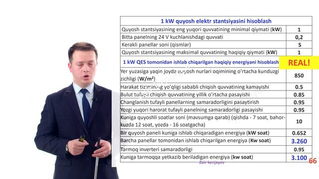 2.8. 1 kW quyosh fotoelektrik stansiyasi 1 yilda qancha energiya ishlab chiqaradi? REAL HISOB-KITO смотреть онлайн