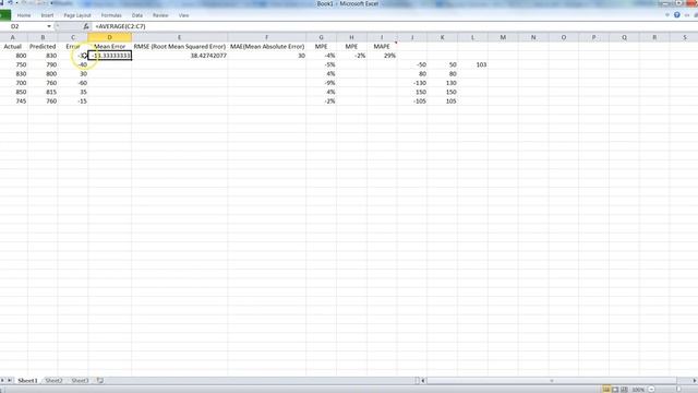 Introduction of Time Series Forecasting | Part 7 | AIC and Various Other Time Series Forecast Error смотреть онлайн