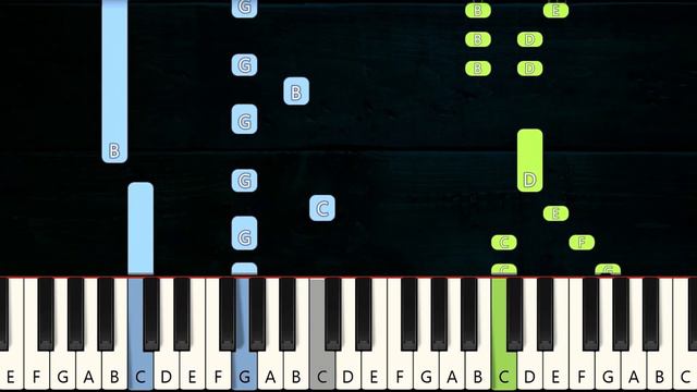 Right Here Waiting For You Richard Marx Piano Tutorial Synthesia смотреть онлайн