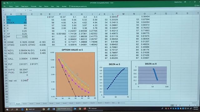Groovy Options 11 - Black-Scholes option pricing model greeks and spreadsheet analysis смотреть онлайн