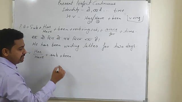 present perfect continuous смотреть онлайн