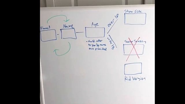 ChatGPT può ora vedere, sentire e parlare: la Nuova Era delle AI Vocali e Multimodali смотреть онлайн