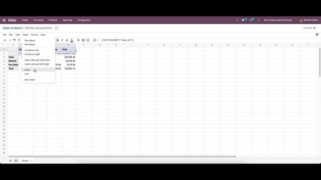 How to Use Spreadsheet in Odoo 15 Reports | Use of Spreadsheet | Odoo 15 Enterprise | Odoo 15 Sales смотреть онлайн
