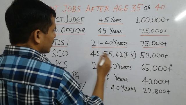 Government Jobs After Age 35 or 40 || 35 साल से अधिक उम्र के लिए सरकारी नौकरियाँ смотреть онлайн
