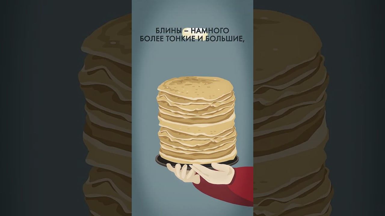 Три блюда русской кухни, о которых знаю все #shorts смотреть онлайн