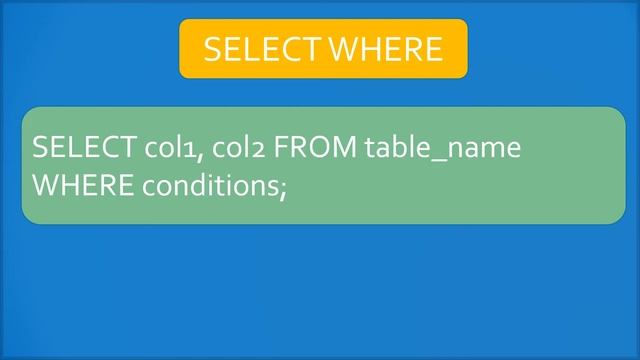 SQL для начинающих: Урок 3: COUNT, SELECT WHERE смотреть онлайн