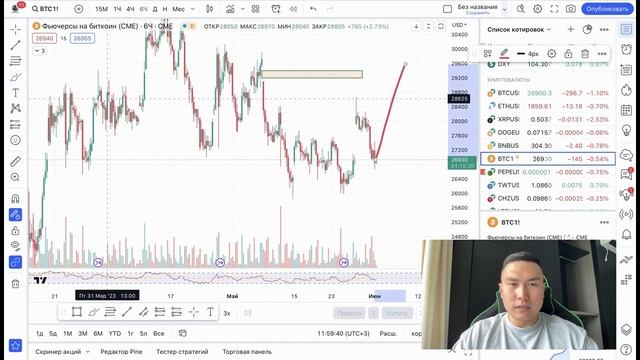 Опять ГЭП?! По Биткоину летим на $29к? Обзор рынка на 1 июня. смотреть онлайн