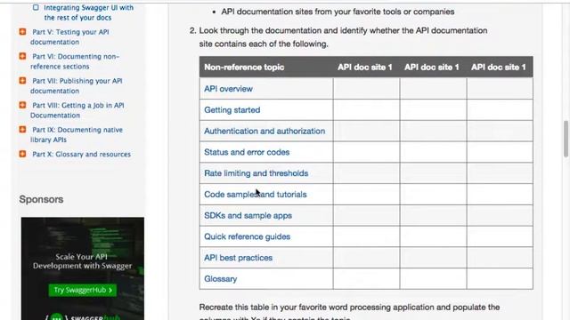 API Documentation Workshop: Video 5 of 5 (Menlo Park) смотреть онлайн