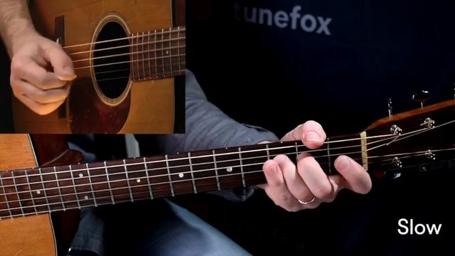 Pretty Polly - Intermediate Guitar Solo смотреть онлайн