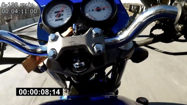 CB600 hornet РАЗГОН смотреть онлайн