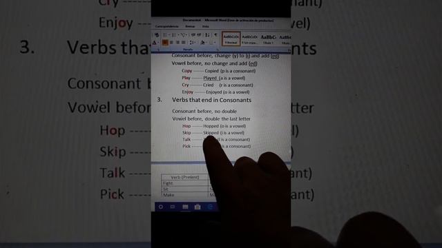 Past tense verbs-spelling changes and irregular verbs смотреть онлайн