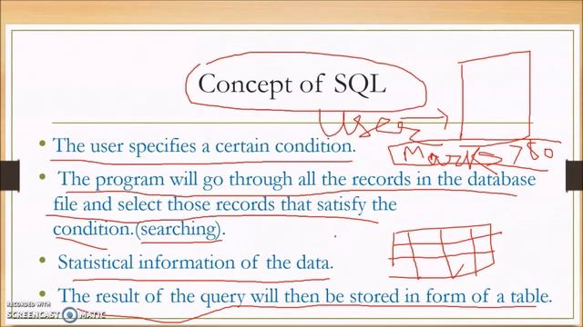 Introduction To SQL | Hindi | Structured Query Language Part :-: 1 | B Pathshala смотреть онлайн