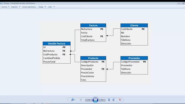 Relacionar tablas en MySQL смотреть онлайн