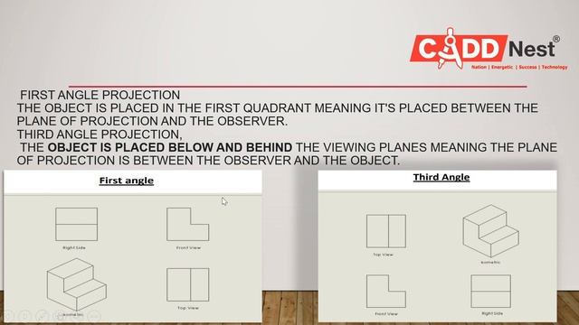 In this video we are going to learn about views in auto cadd смотреть онлайн