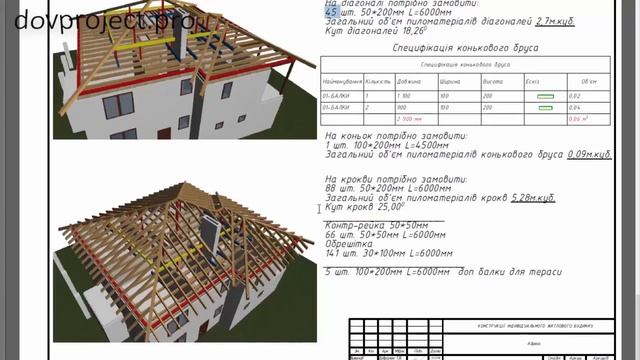 ОБЗОР ПРОЕКТА МНОГОСКАТНОЙ КРЫШИ смотреть онлайн