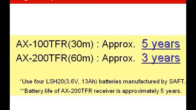 Optex AX-100TFR AX-200TFR (Elvey Security Technologies) смотреть онлайн