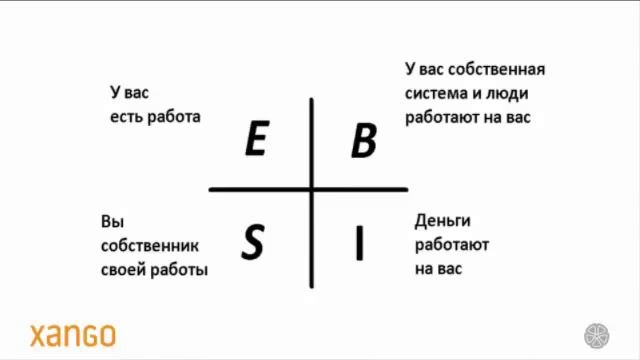 как получить iPad в июне 2015 в подарок смотреть онлайн