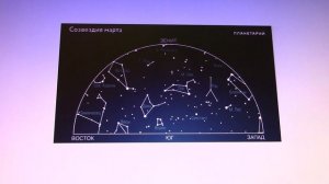 обзор звездного неба марта