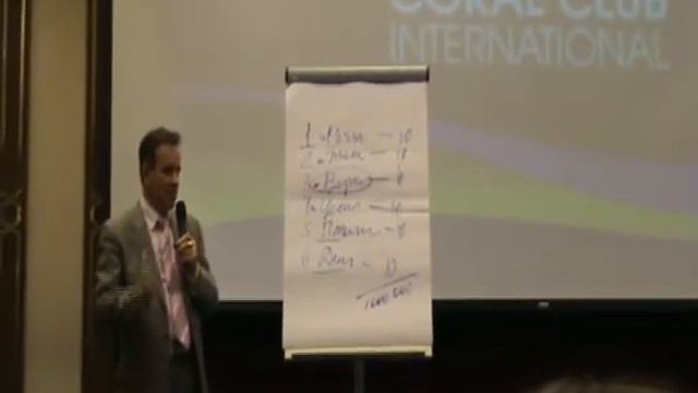 Анатолий и Виктория Борисовы Вера в себя ЗДЗ. 2009 смотреть онлайн