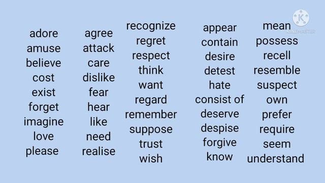 Super Fast English Part ( 1 & 2 ) lesson 7 : Present Perfect Tense смотреть онлайн