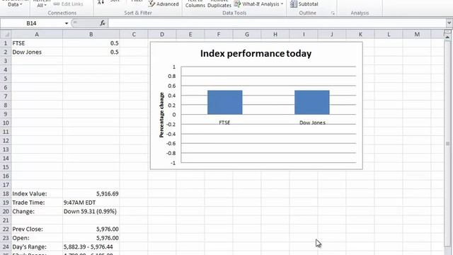 Microsoft Excel 2010 Advanced Training - Part 20 - Setting Up Live Stock Charts in Excel 2010 смотреть онлайн