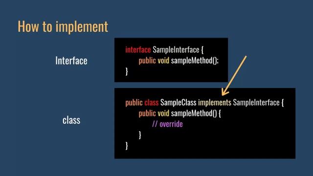 Interface in Java (Basic Java Programming 15) смотреть онлайн