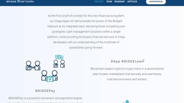 Панорама сайта BridgeX смотреть онлайн