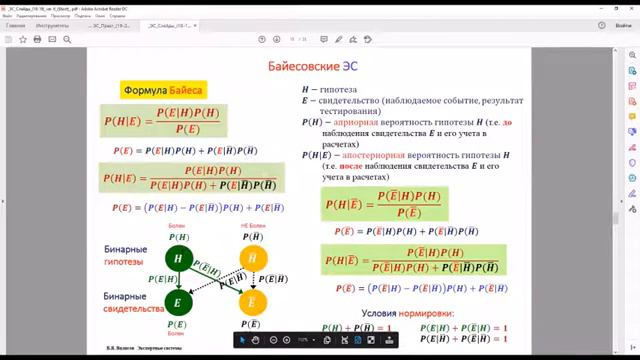 Экспертные системы. Лекция 3 смотреть онлайн