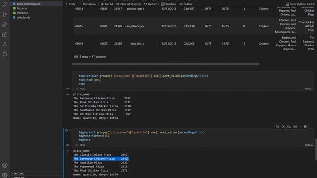 Python Pizza Sales Analysis: How to Analyze Your Pizza Store Data for Increased Revenue смотреть онлайн