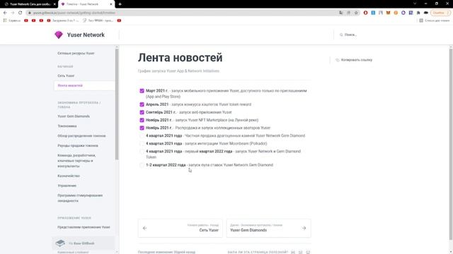 YuserNetwork | ОБЗОР ПРОЕКТА | СОЦИАЛЬНАЯ СЕТЬ НА БЛОКЧЕЙНЕ смотреть онлайн